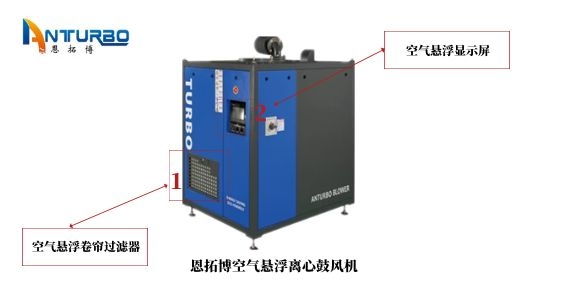 空氣懸浮離心鼓風(fēng)機卷簾過濾器壓差多少要更換？