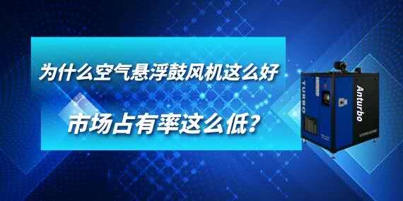 為什么空氣懸浮鼓風(fēng)機(jī)這么好，市場占有率這么低？