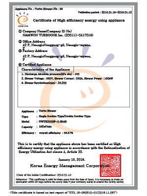 Namwon Turbo One效率認(rèn)證書